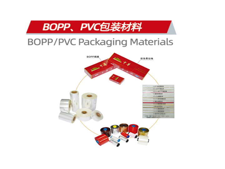 BOPP、PVC包裝材料