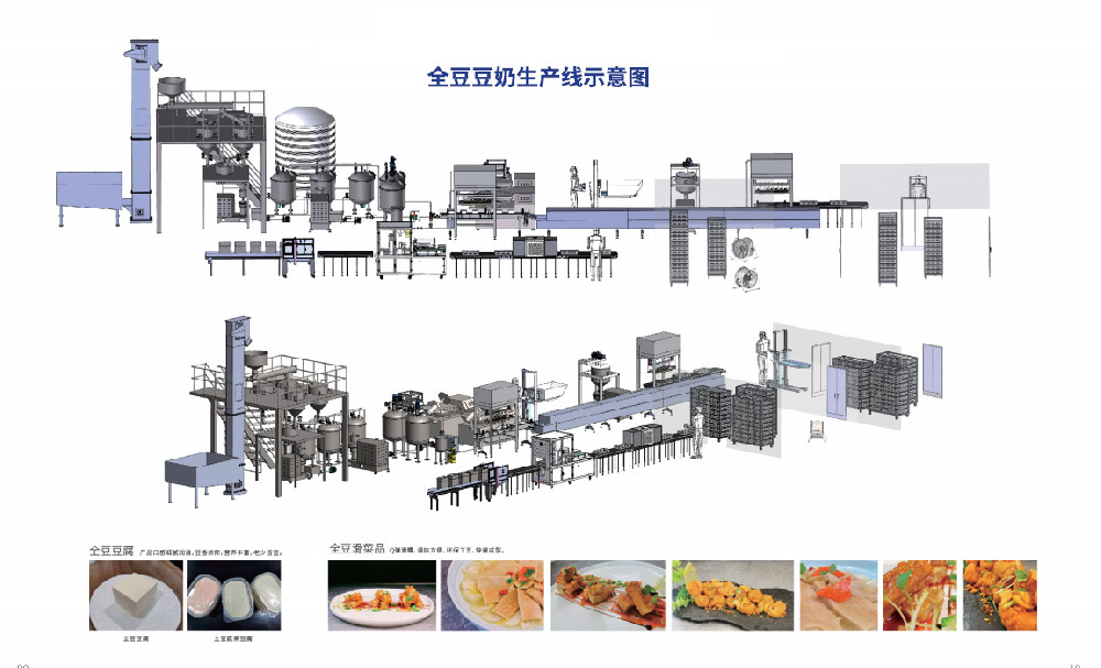 全豆豆奶生產(chǎn)線(xiàn)成套設(shè)備