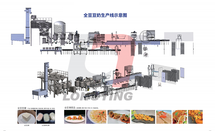 全豆豆奶生產(chǎn)線(xiàn)一套設備多少錢(qián)
